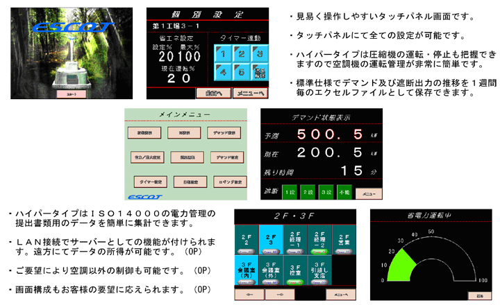 ESCOT Hyper（大規模タイプ）/電力の見える化・デマンドコントローラー